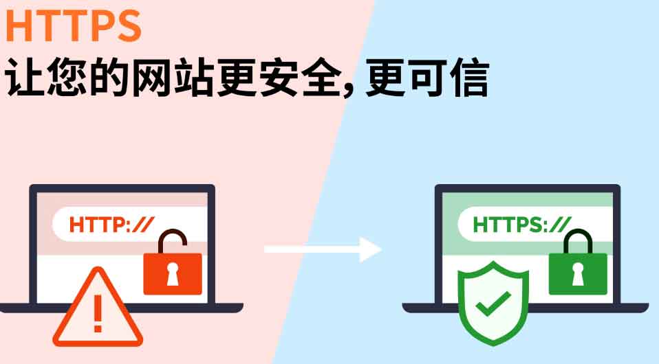 SSL證書(shū)選擇合適的，HTTPS 來(lái)保證您的網(wǎng)站安全
